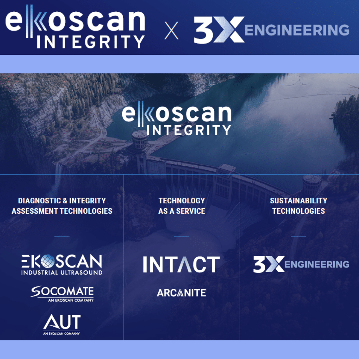 EKOSCAN INTEGRITY GROUP (EIG) prolonge son expertise en gestion de l’intégrité des actifs industriels avec l’acquisition de 3X ENGINEERING